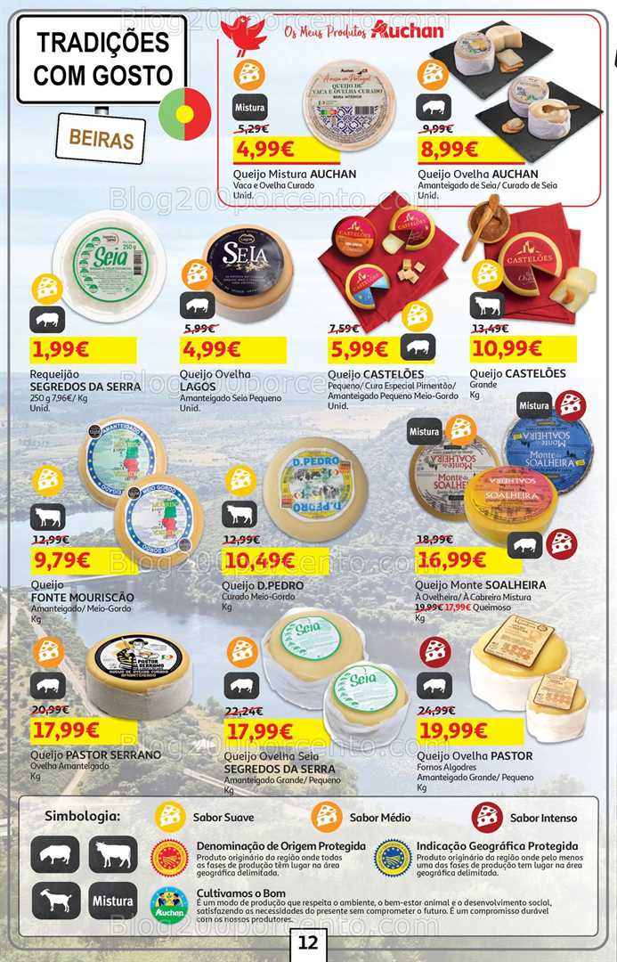Antevisão Folheto AUCHAN Promoções de 17 fevereiro a 2 março