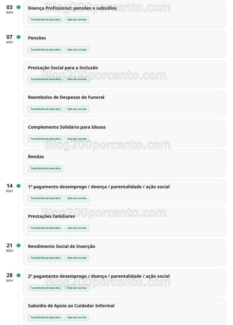 apoios sociais all