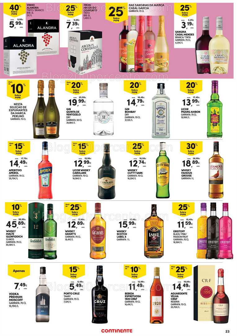 Antevisão Folheto CONTINENTE Açores Promoções de 2 a 15 outubro