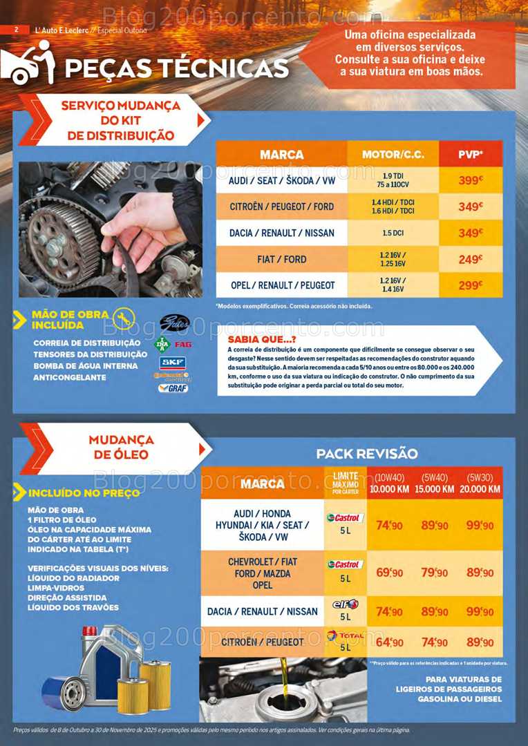 Antevisão Folheto E-LECLERC Auto Promoções de 8 outubro a 30 novembro