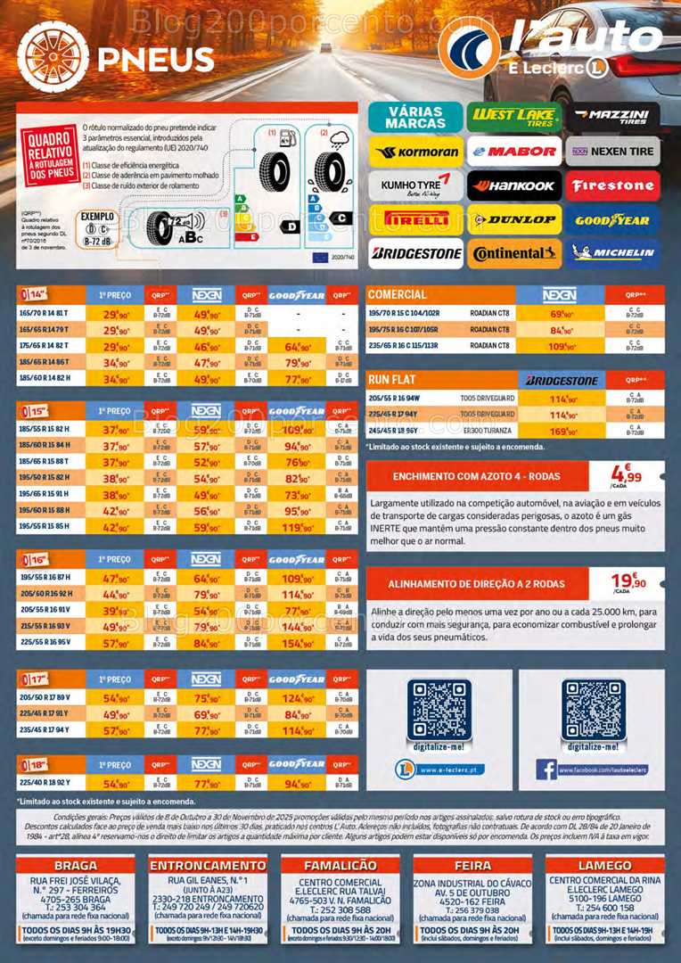 Antevisão Folheto E-LECLERC Auto Promoções de 8 outubro a 30 novembro