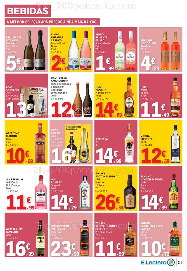 Antevisão Folheto E-LECLERC Promoções de 16 a 22 outubro