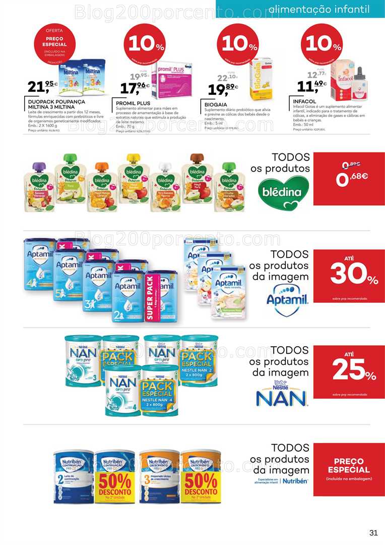 Antevisão Folheto WELLS Especial Suplementos Promoções de 7 outubro a 3 novembro