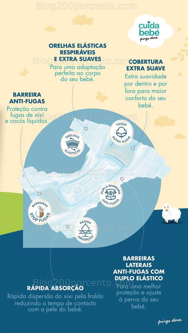 Antevisão Folheto PINGO DOCE Lojas Grandes Promoções de 14 a 20 outubro