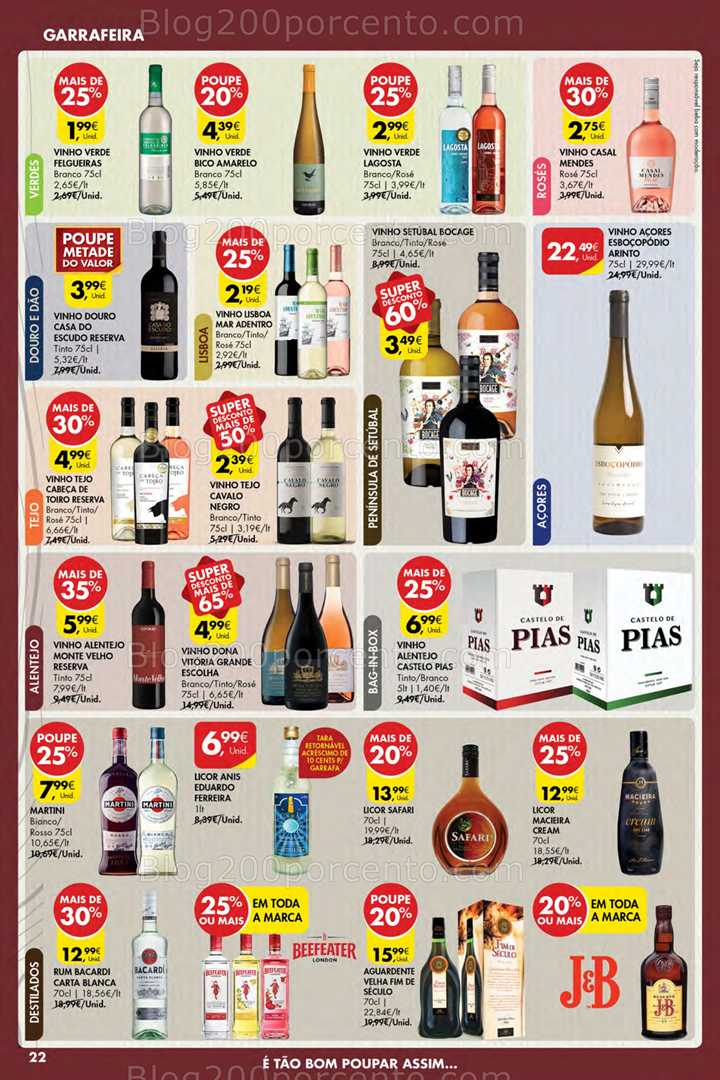 Antevisão Folheto PINGO DOCE Açores Promoções de 16 a 22 outubro