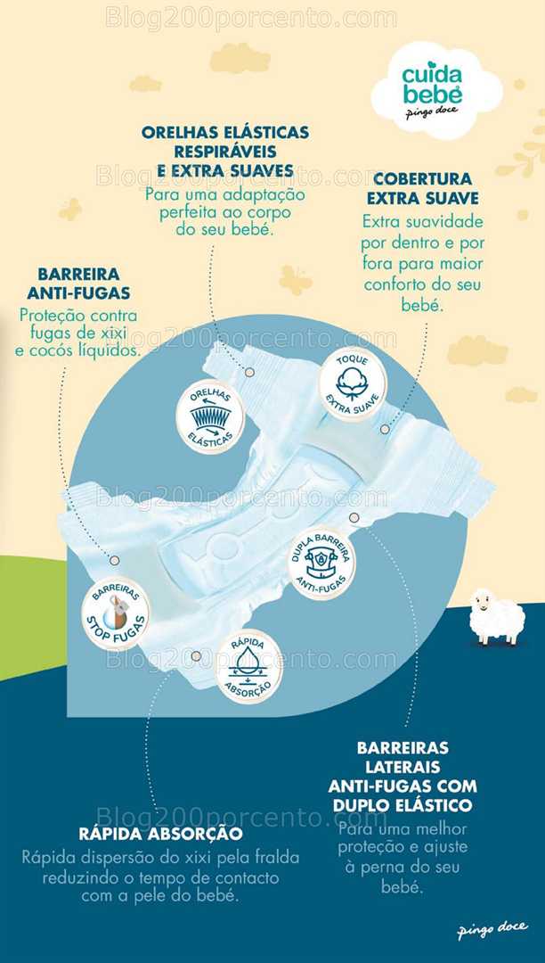 Antevisão Folheto PINGO DOCE Lojas Grandes Promoções de 21 a 27 outubro