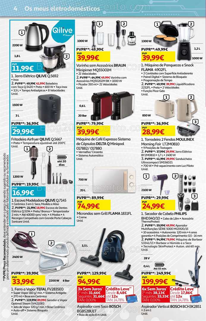 Antevisão Folheto AUCHAN Box Tecnologia Promoções de 16 a 31 outubro