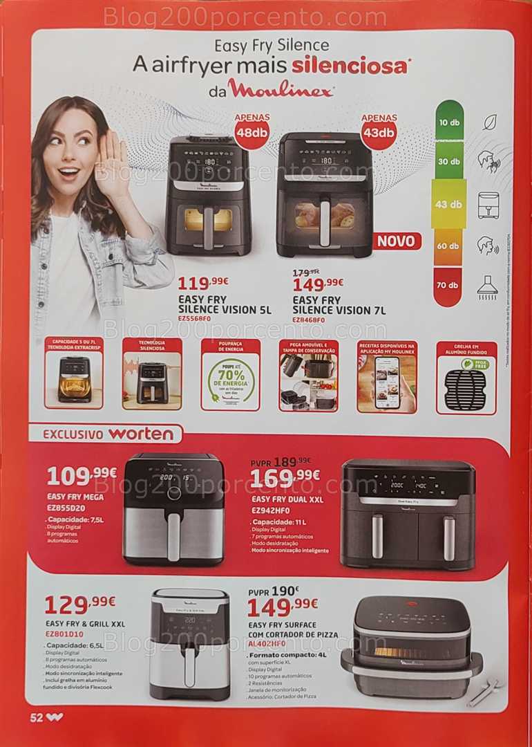 Antevisão Folheto WORTEN Especial Cozinha Promoções até 22 outubro