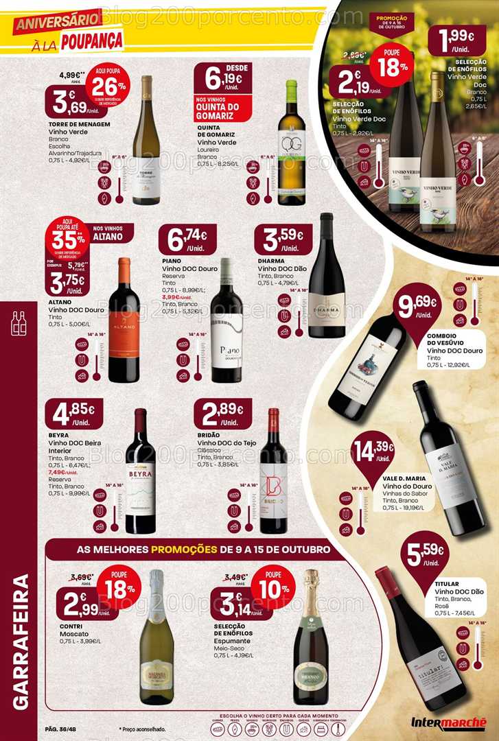 Antevisão Folheto INTERMARCHÉ Super Promoções de 9 a 15 outubro