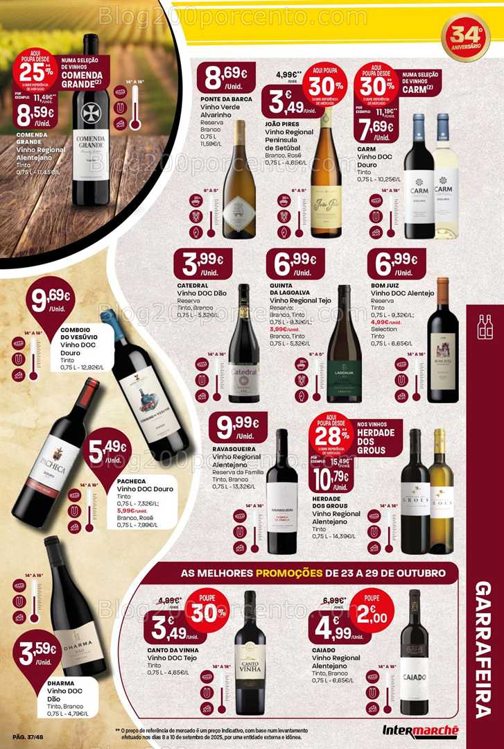 Antevisão Folheto INTERMARCHÉ Super Promoções de 23 a 29 outubro
