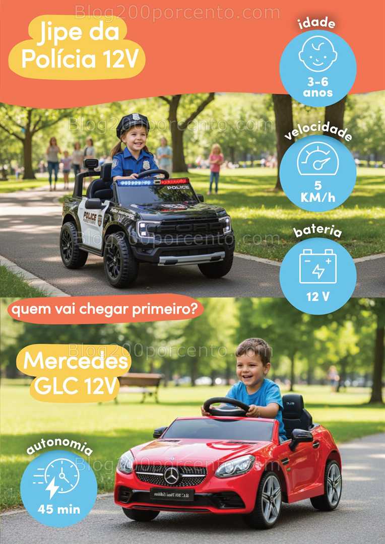 Antevisão Catálogo ZOKO Brinquedos de Natal