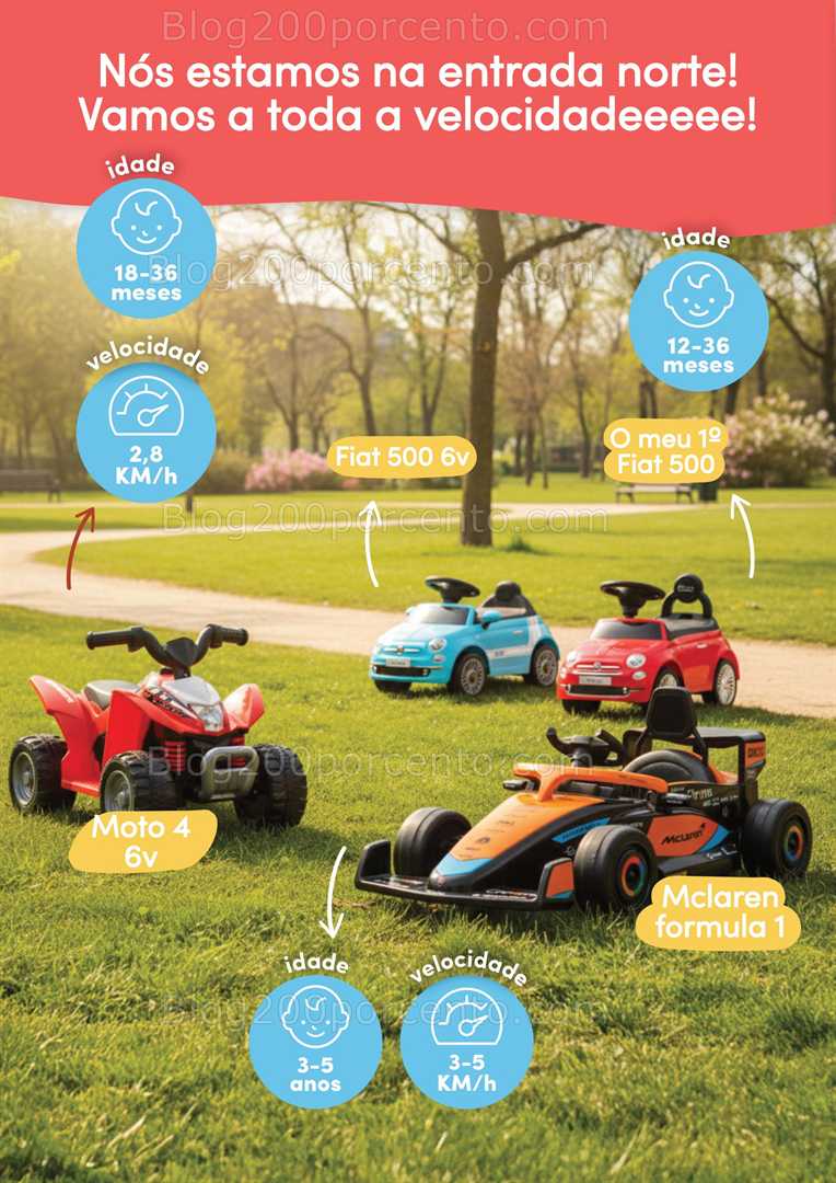 Antevisão Catálogo ZOKO Brinquedos de Natal