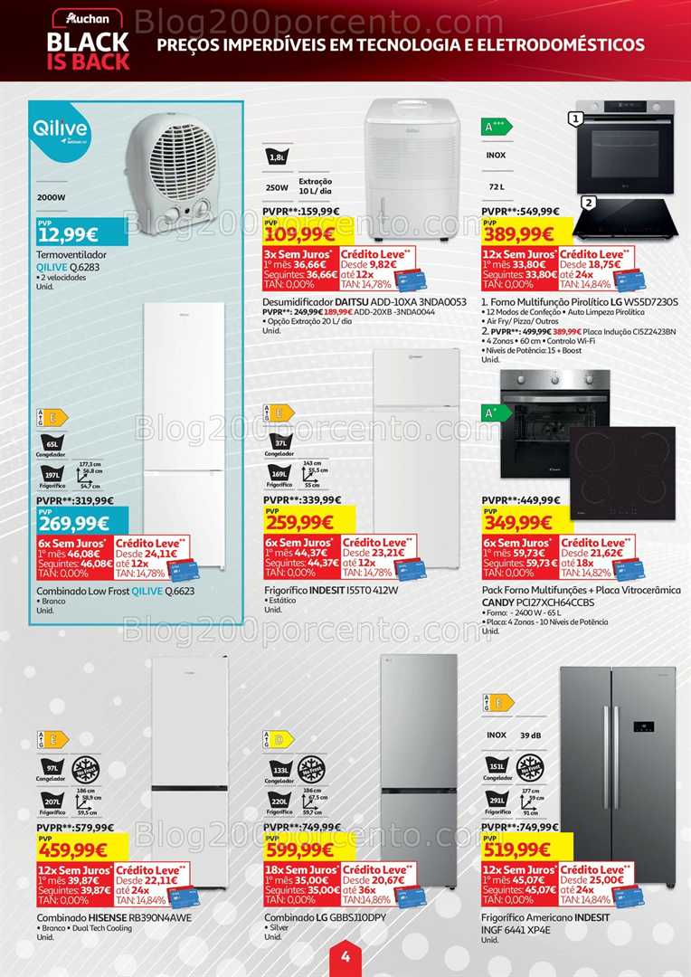 Antevisão Folheto AUCHAN Black Friday Promoções de 1 a 13 novembro