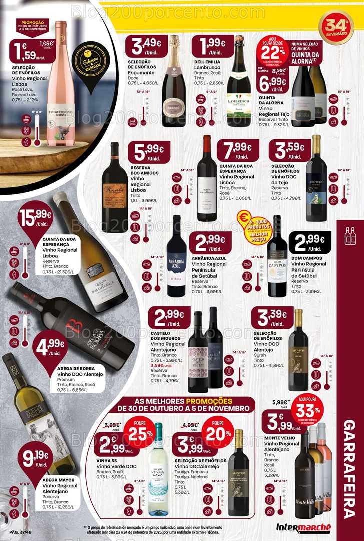 Antevisão Folheto INTERMARCHÉ Super Promoções de 30 outubro a 5 novembro