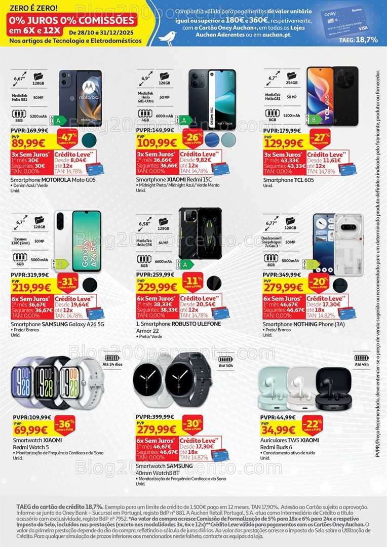 Antevisão Folheto AUCHAN Black Friday Promoções de 14 a 23 novembro