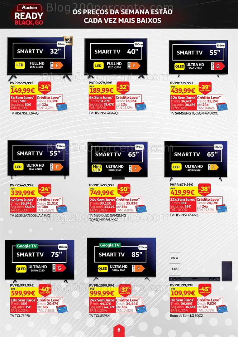 Antevisão Folheto AUCHAN Black Friday Promoções de 14 a 23 novembro