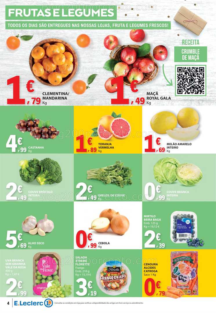 Antevisão Folheto E-LECLERC Aniversário Promoções de 6 a 12 novembro