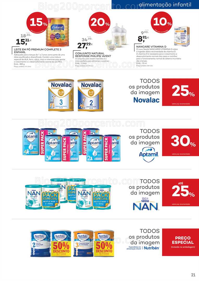 Antevisão Folheto WELLS Inverno Promoções até 31 dezembro