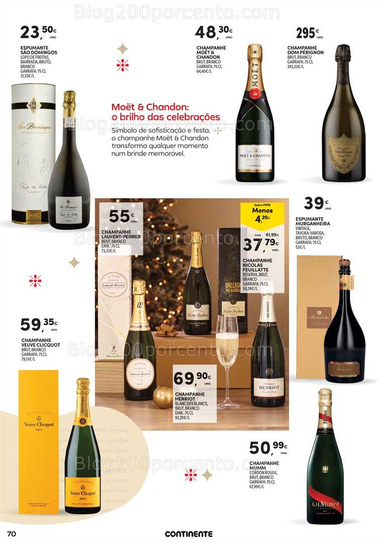 Antevisão Folheto CONTINENTE Ofertas de Natal - 11 novembro a 24 dezembro