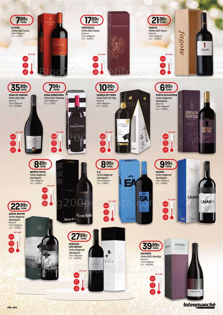 Antevisão Folheto INTERMARCHÉ Super Presentes Natal Promoções de 13 novembro a 24 dezembro