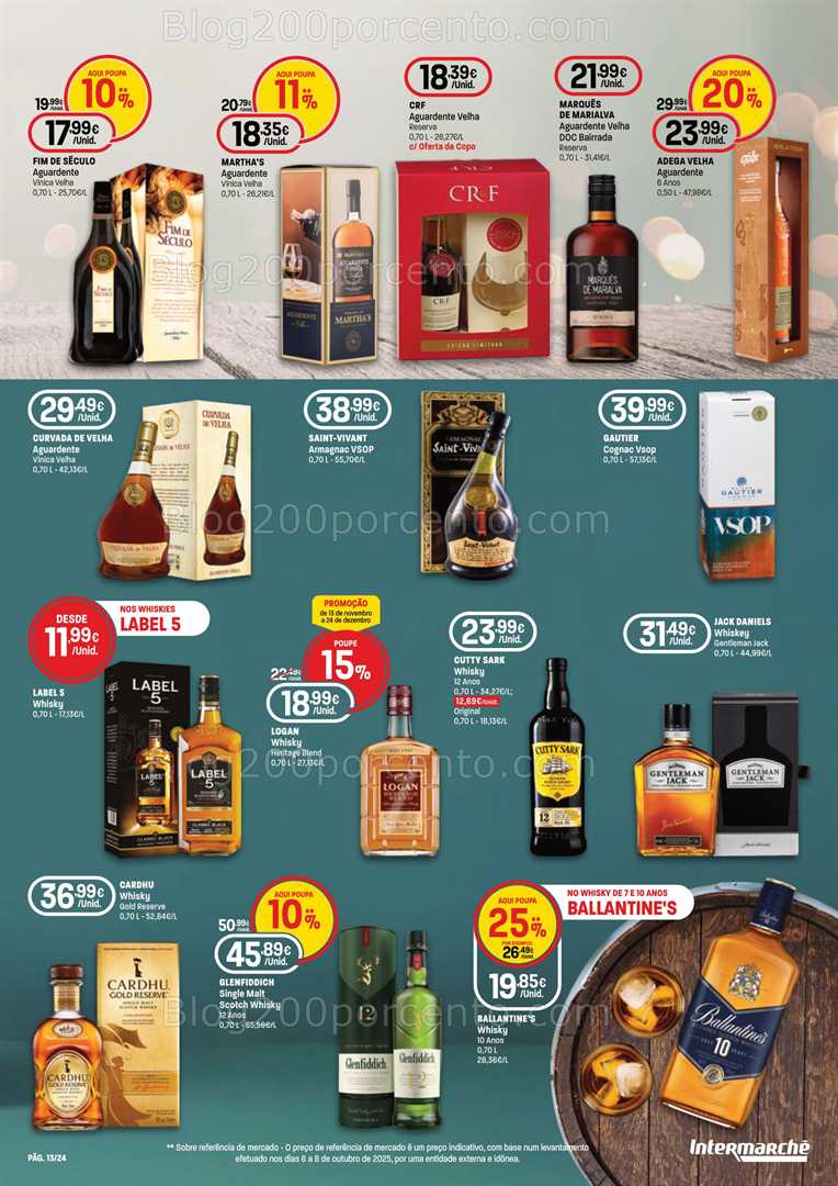 Antevisão Folheto INTERMARCHÉ Super Presentes Natal Promoções de 13 novembro a 24 dezembro