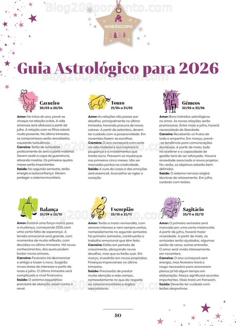 Antevisão Folheto AUCHAN Saúde e Bem Estar Promoções até 26 dezembro