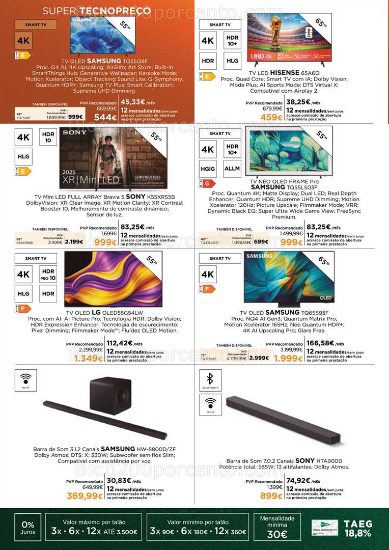 Antevisão Folheto EL CORTE INGLÉS Black Friday Promoções de 7 a 13 novembro