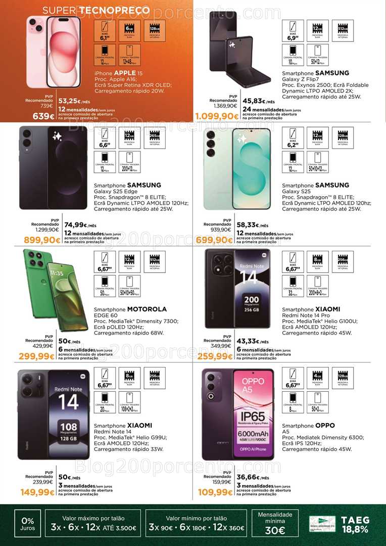 Antevisão Folheto EL CORTE INGLÉS Black Friday Promoções de 7 a 13 novembro