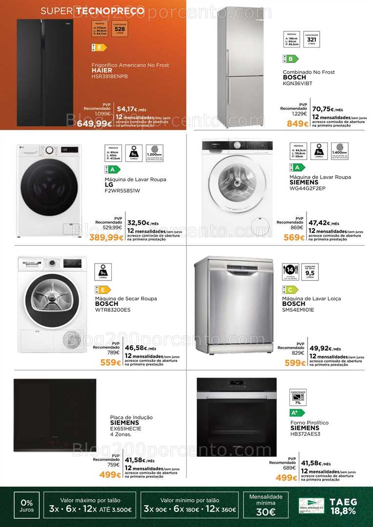 Antevisão Folheto EL CORTE INGLÉS Black Friday Promoções de 7 a 13 novembro