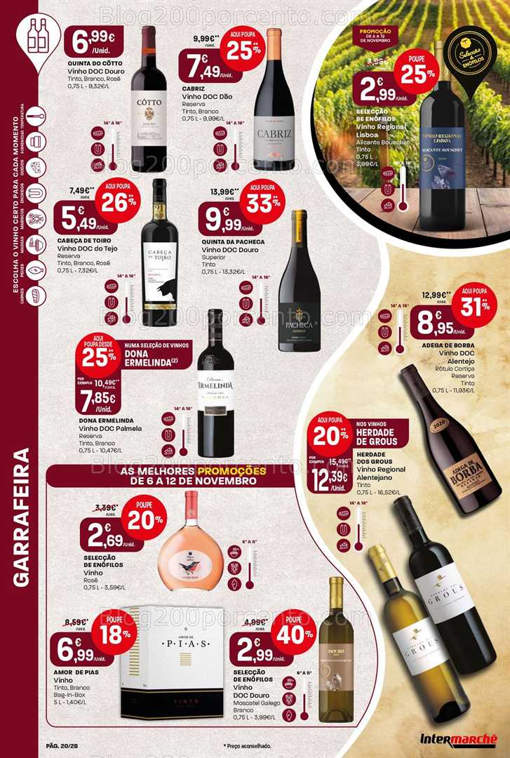 Antevisão Folheto INTERMARCHÉ Contact Promoções de 6 a 12 novembro