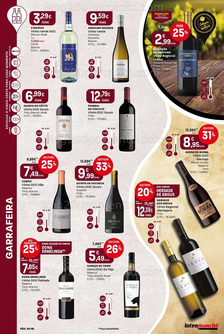 Antevisão Folheto INTERMARCHÉ Super Promoções de 6 a 12 novembro