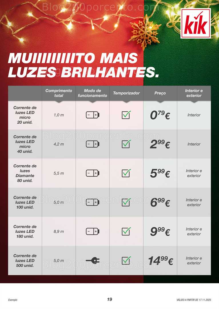 Antevisão Folheto KIK Natal Promoções a partir de 17 novembro