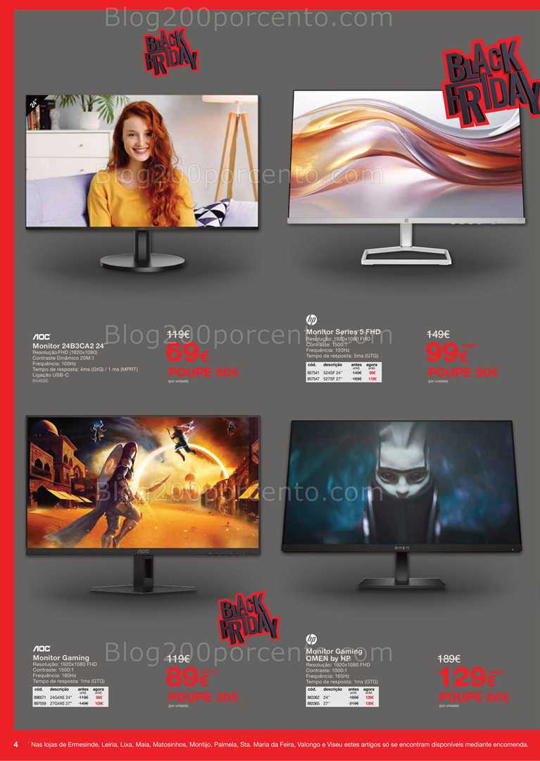 Antevisão Folheto STAPLES Black Friday Promoções de 21 novembro a 1 dezembro