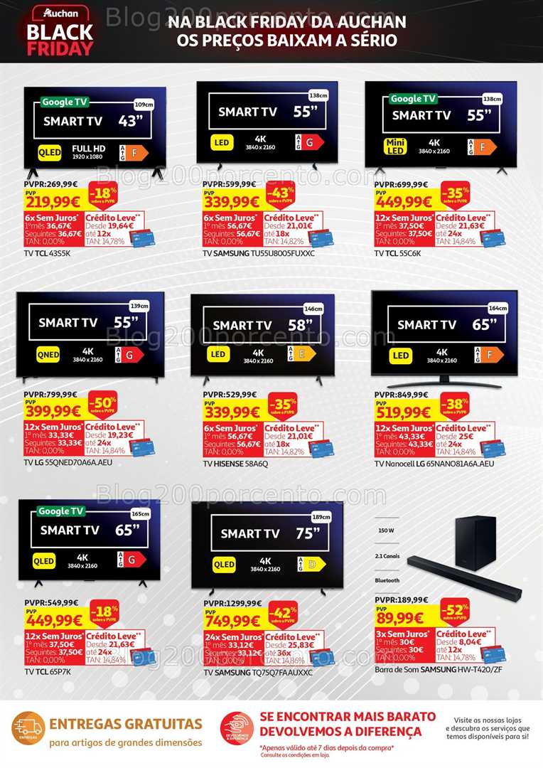 Antevisão Folheto AUCHAN Black Friday Promoções de 24 a 30 novembro