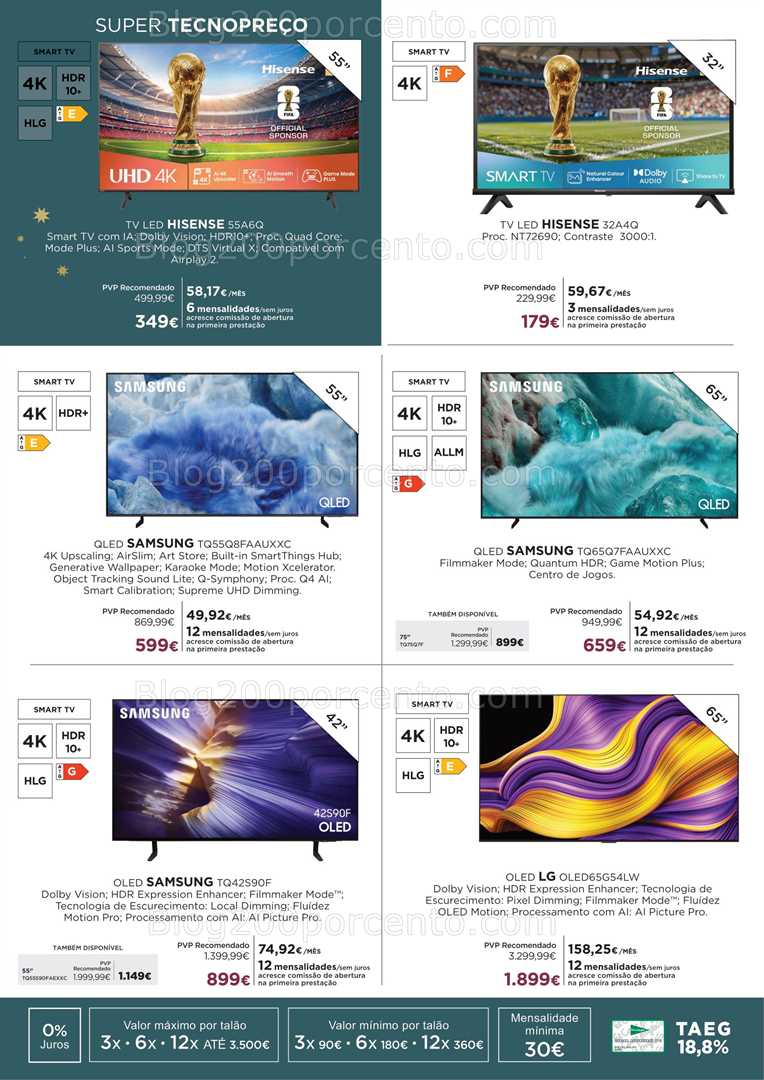 Antevisão Folheto EL CORTE INGLÉS Promoções de 5 a 17 dezembro