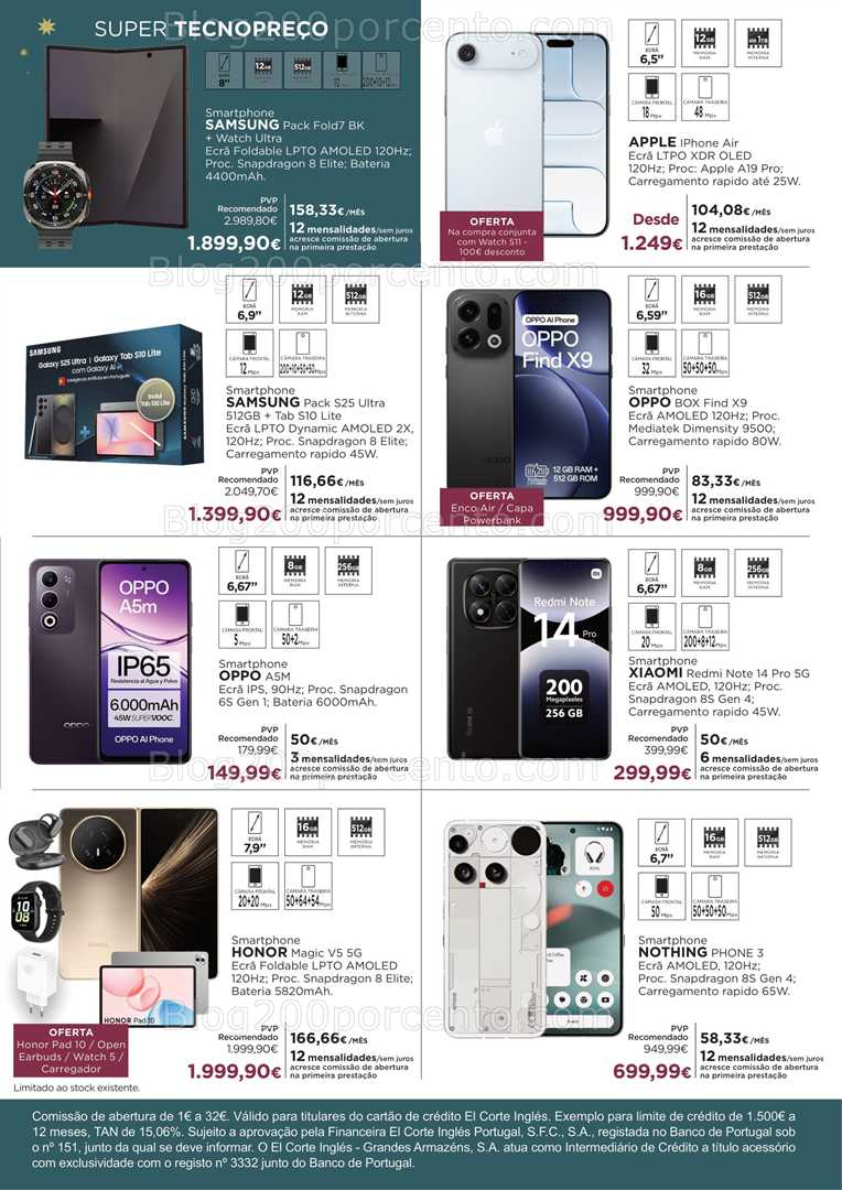 Antevisão Folheto EL CORTE INGLÉS Promoções de 5 a 17 dezembro