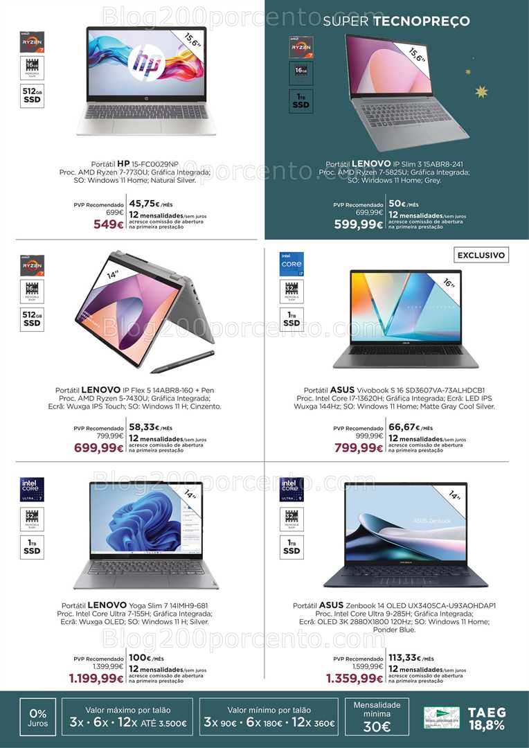 Antevisão Folheto EL CORTE INGLÉS Promoções de 5 a 17 dezembro