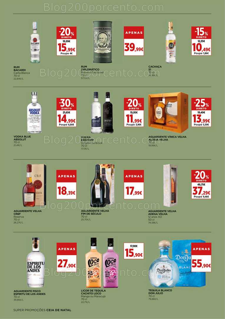 Antevisão Folheto EL CORTE INGLÉS Natal Promoções de 5 a 24 dezembro