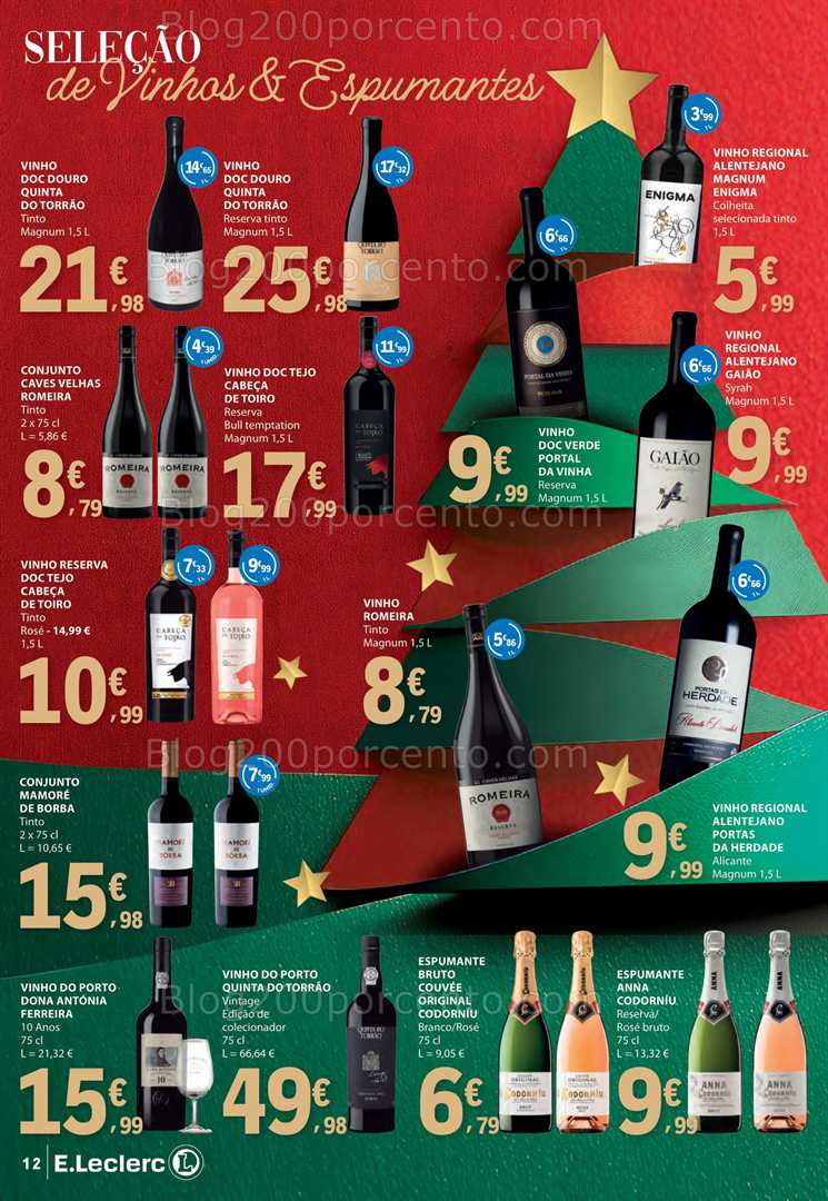 Antevisão Folheto E-LECLERC Natal Alimentar Promoções de 2 a 31 dezembro