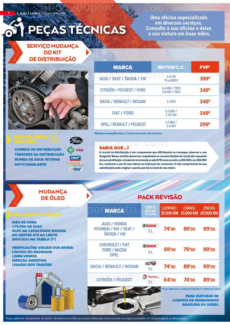 Antevisão Folheto E-LECLERC Auto Promoções de 5 a 24 dezembro