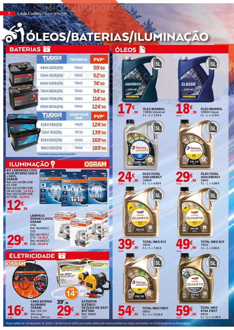 Antevisão Folheto E-LECLERC Auto Promoções de 5 a 24 dezembro
