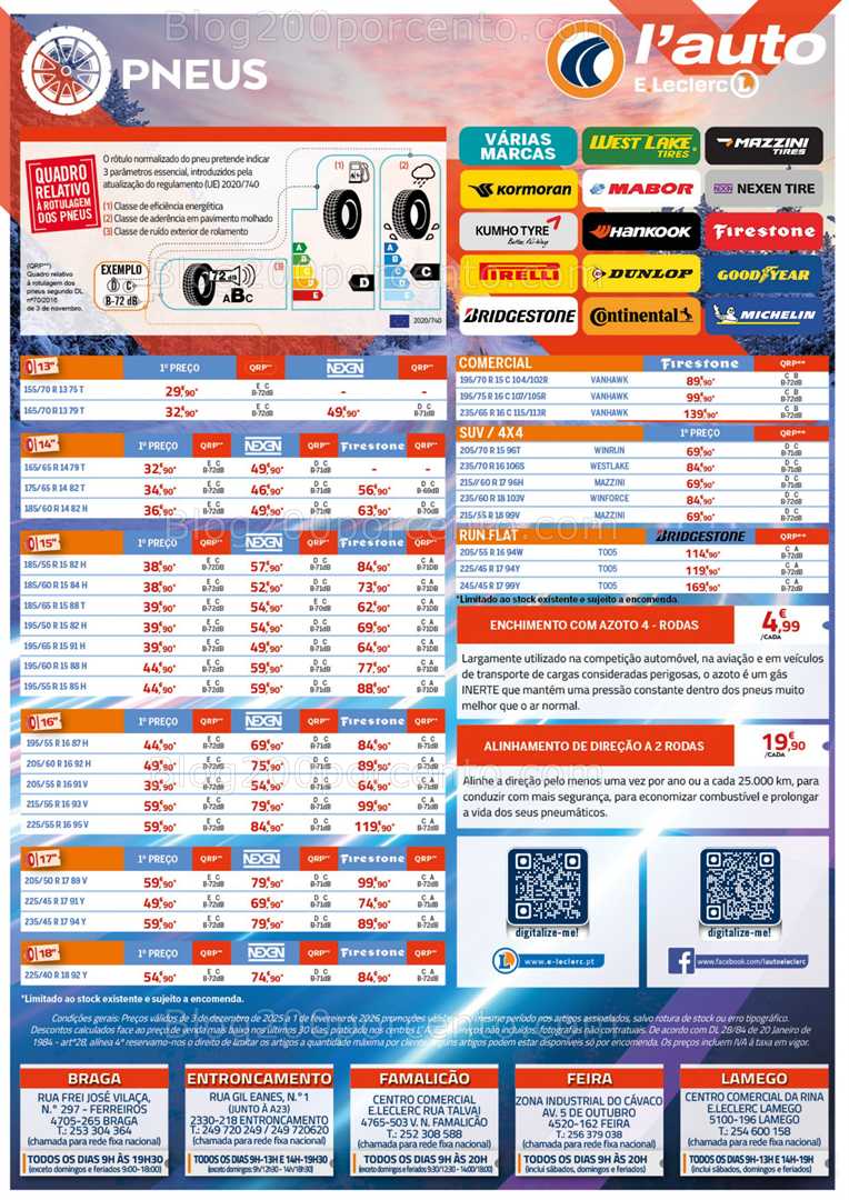 Antevisão Folheto E-LECLERC Auto Promoções de 5 a 24 dezembro