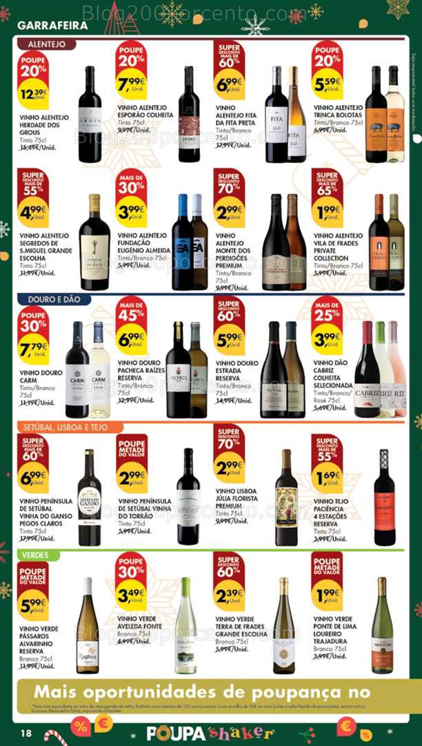 Antevisão Folheto PINGO DOCE Madeira Promoções de 9 a 15 dezembro