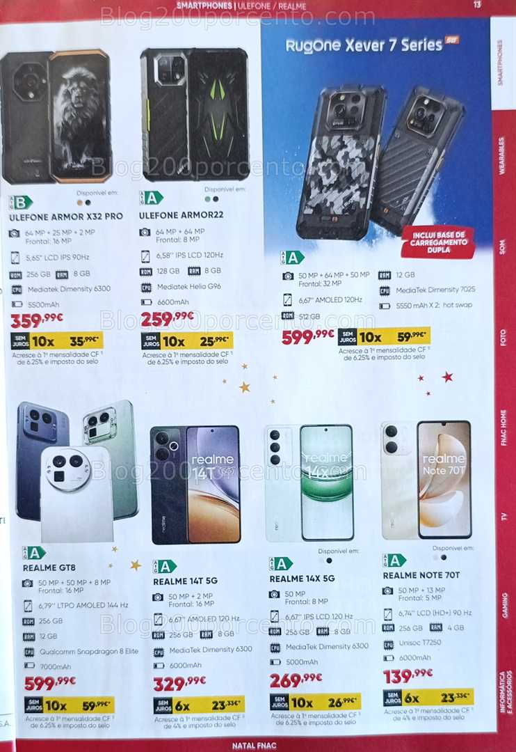 Antevisão Folheto FNAC Natal Tecnologia e Gaming Promoções até 31 dezembro