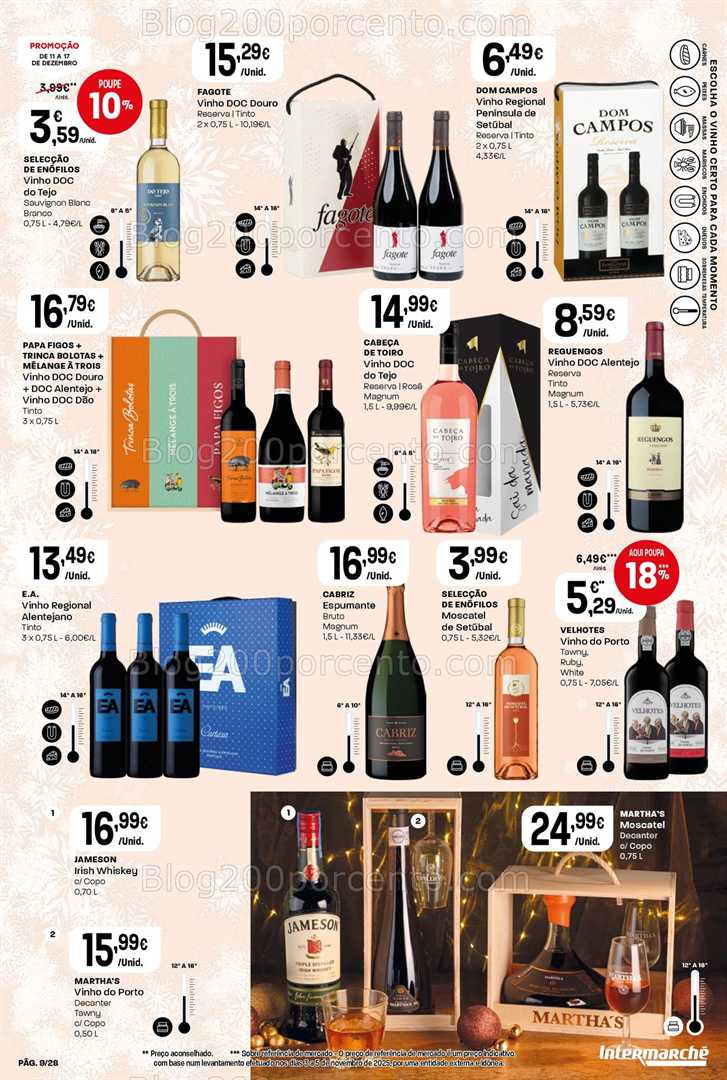 Antevisão Folheto INTERMARCHÉ Contact Promoções de 11 a 17 dezembro