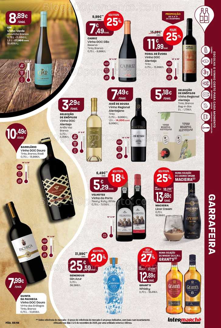 Antevisão Folheto INTERMARCHÉ Promoções de 11 a 17 dezembro