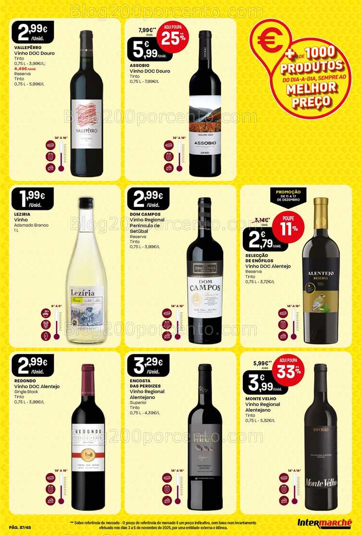 Antevisão Folheto INTERMARCHÉ Promoções de 11 a 17 dezembro