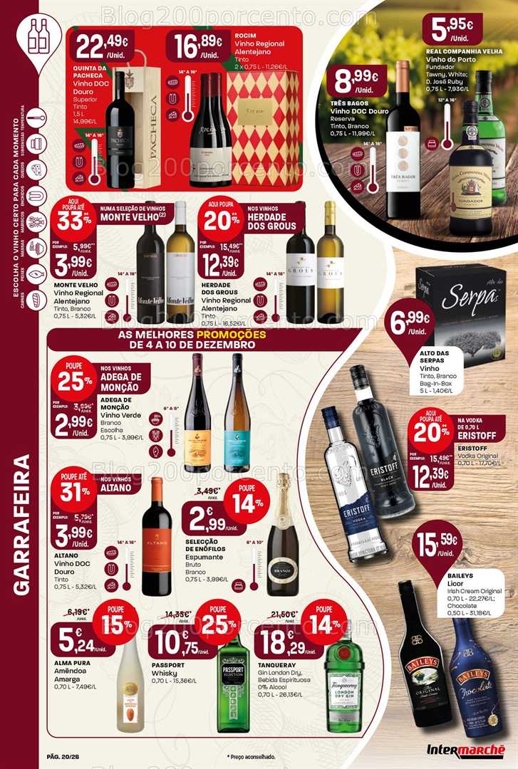 Antevisão Folheto INTERMARCHÉ Contact Promoções de 4 a 10 dezembro
