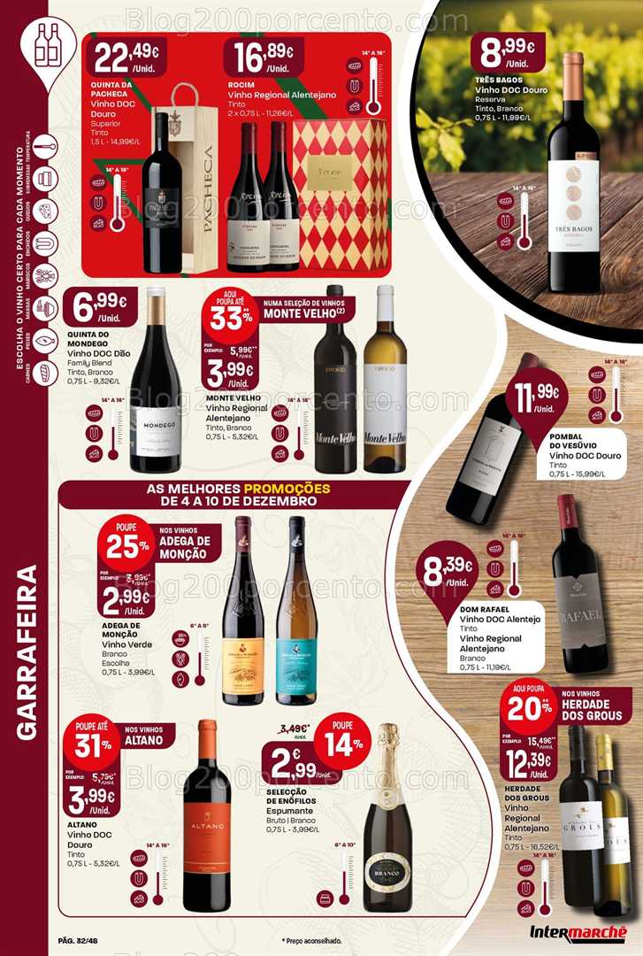 Antevisão Folheto INTERMARCHÉ Super Promoções de 4 a 10 dezembro