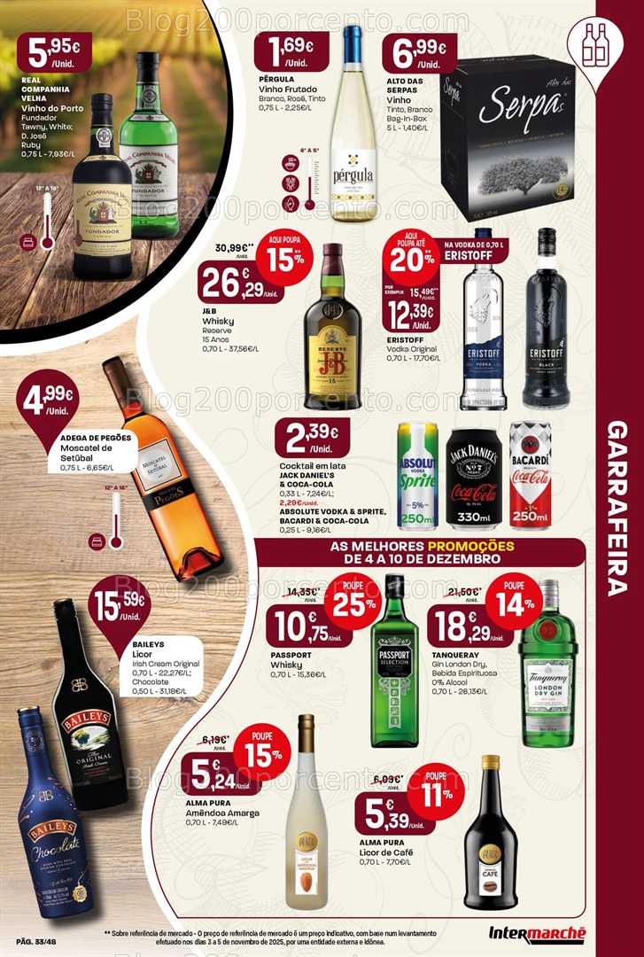 Antevisão Folheto INTERMARCHÉ Super Promoções de 4 a 10 dezembro